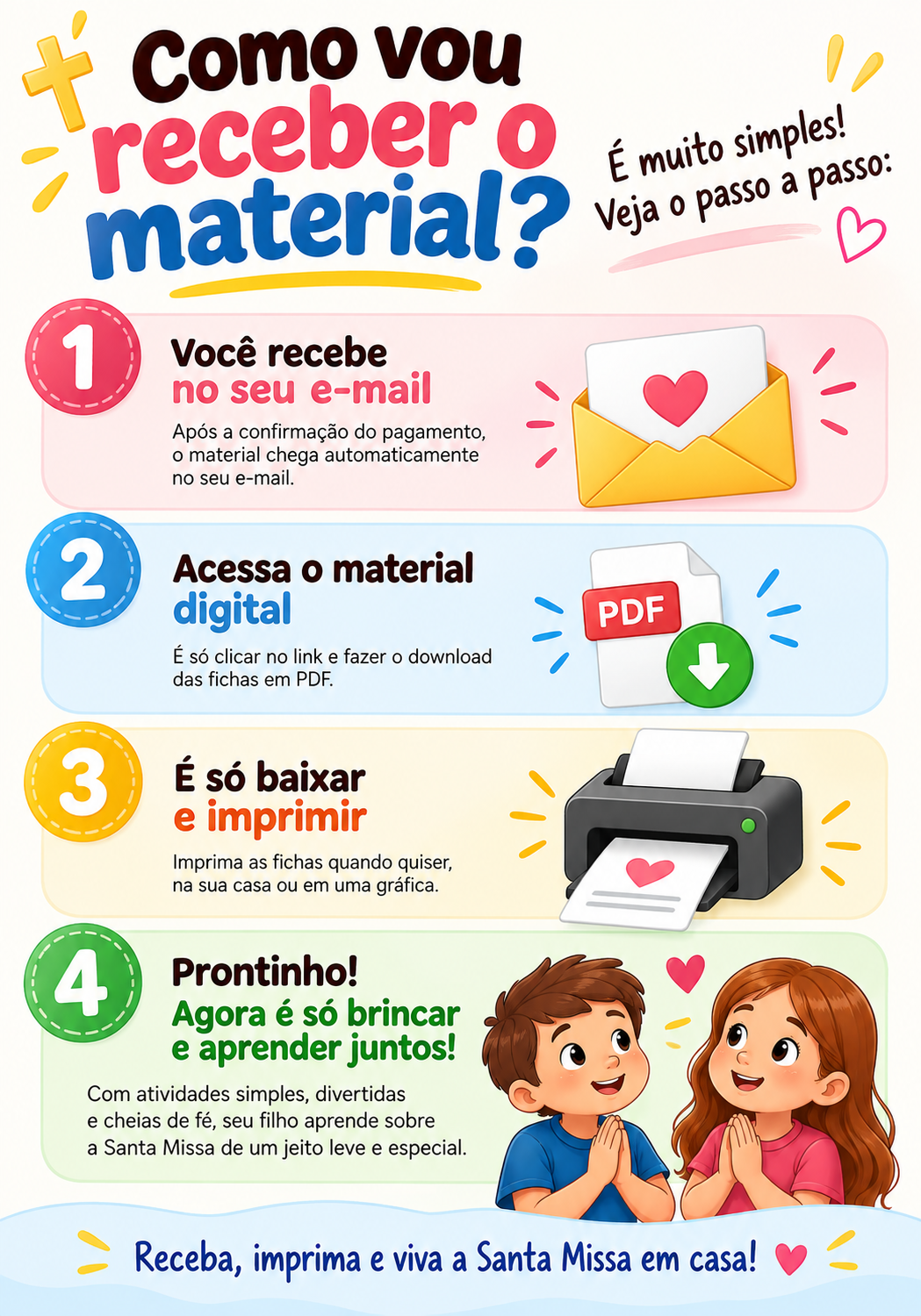 Como vou receber meu acesso?